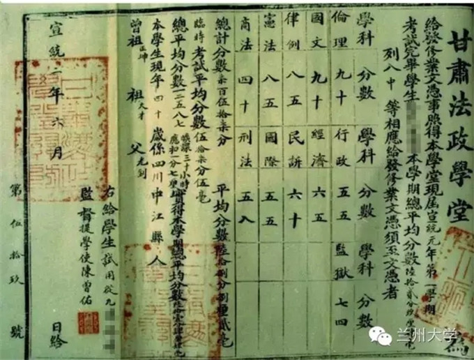 兰州大学-至我在兰大里的那些回忆(图17)