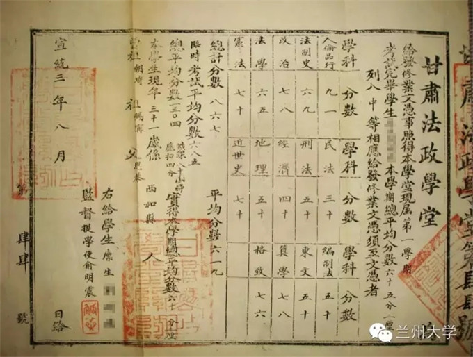 兰州大学-至我在兰大里的那些回忆(图18)