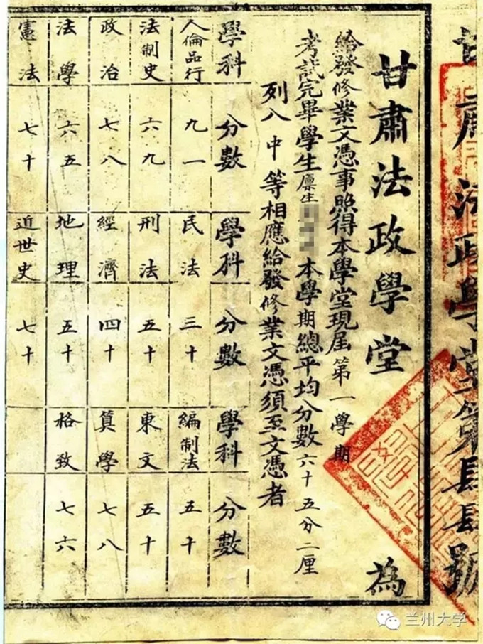 兰州大学-至我在兰大里的那些回忆(图19)