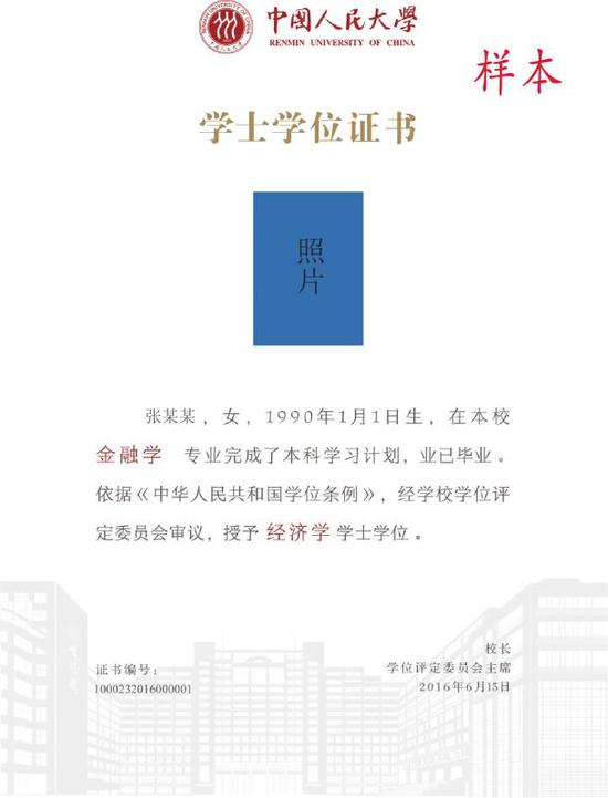 兰州文理学院是大专吗？