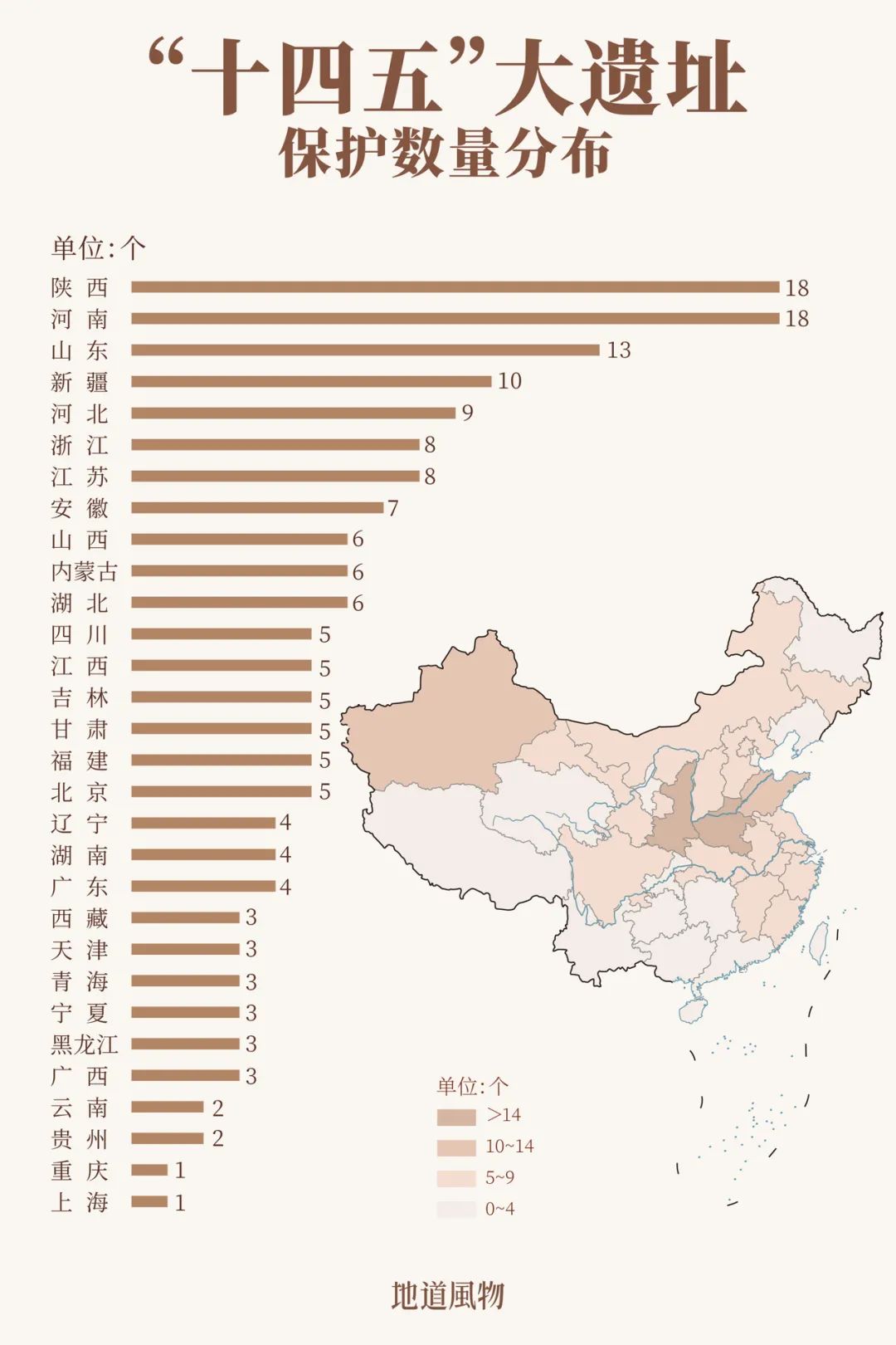 陕残破,残缺 西地下一万年，到底有多少“国家宝藏”？(图21)