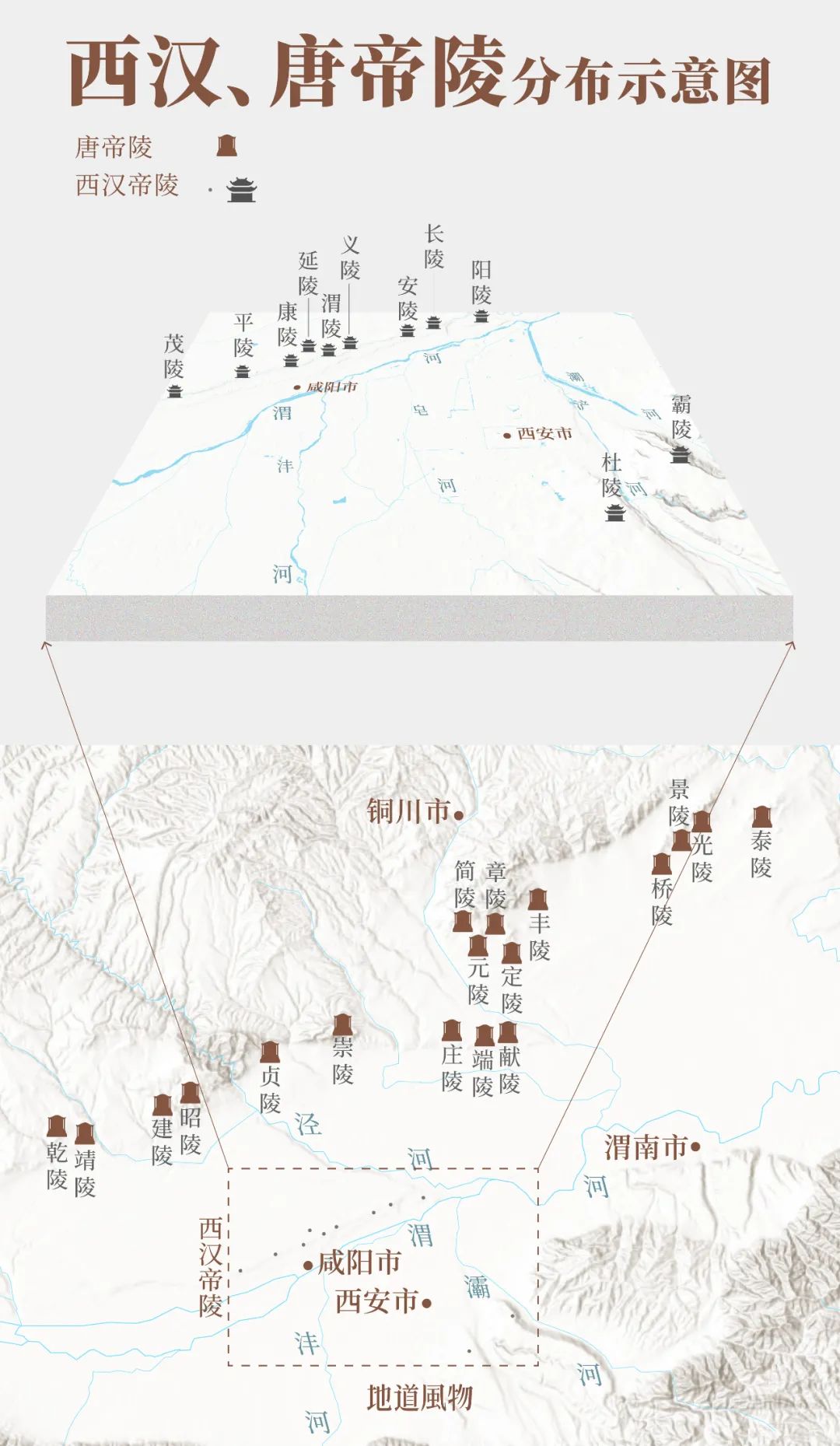 陕残破,残缺 西地下一万年，到底有多少“国家宝藏”？(图63)
