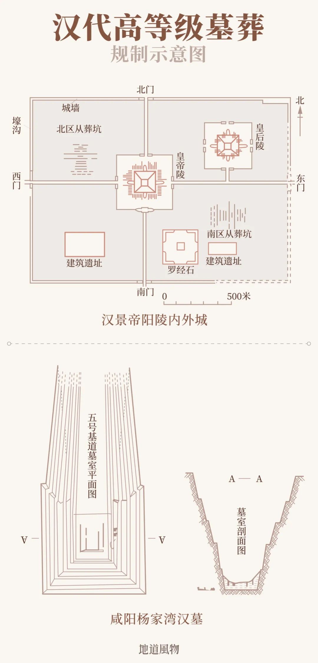 陕残破,残缺 西地下一万年，到底有多少“国家宝藏”？(图70)