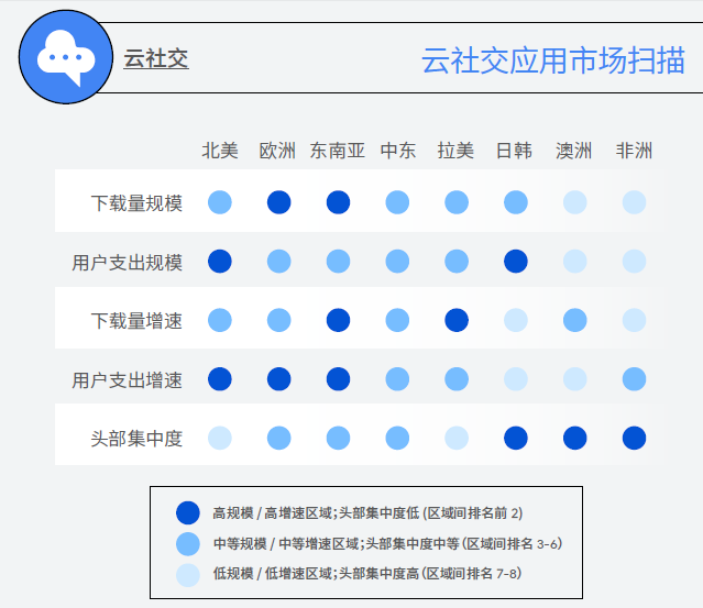 破轻微,稍微 浪之后③ | 直播APP东渡记：对决日本财团，俘获日本宅男(图18)
